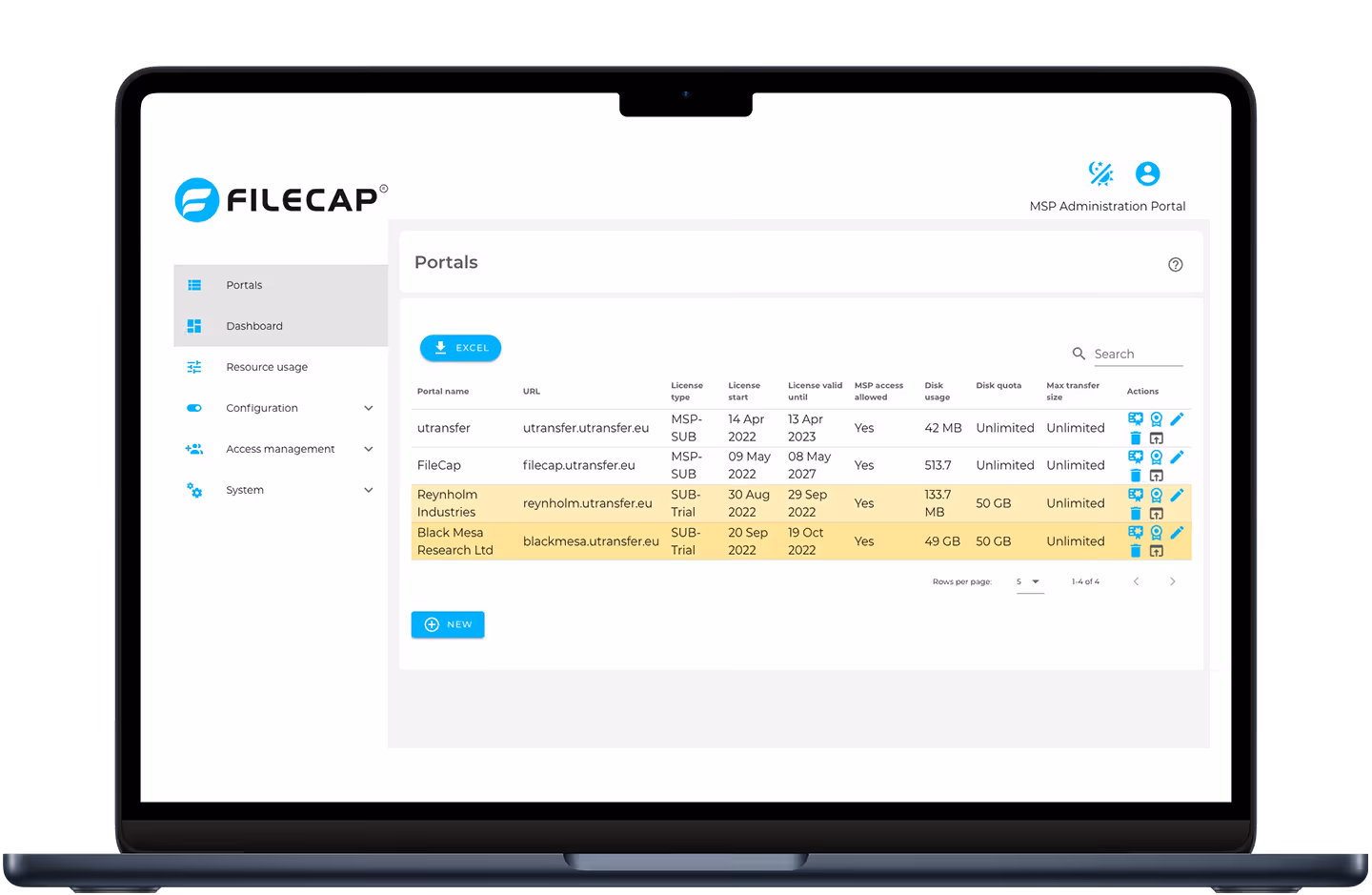 MSP Partner dashboard binnen FileCap