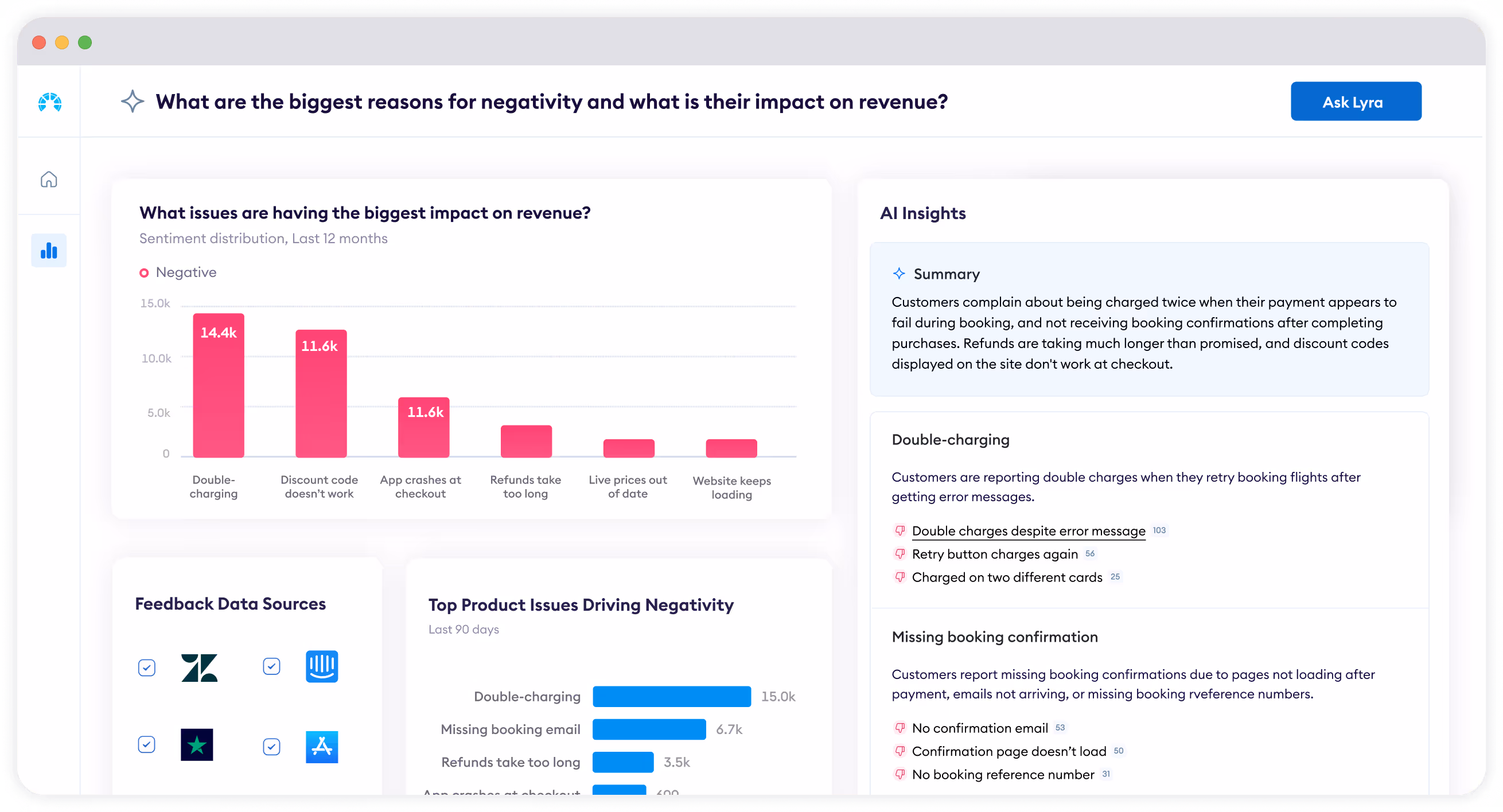 Chattermill Dashboard Screenshot