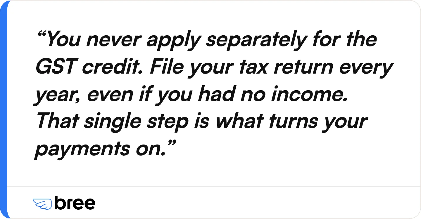 Filing a return is the only action that starts your GST payments.