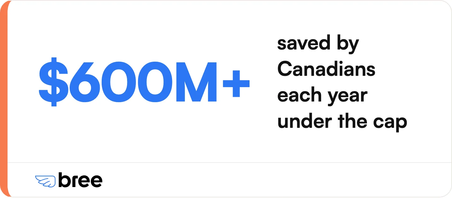 Projected annual savings for Canadians from the $10 NSF fee cap.