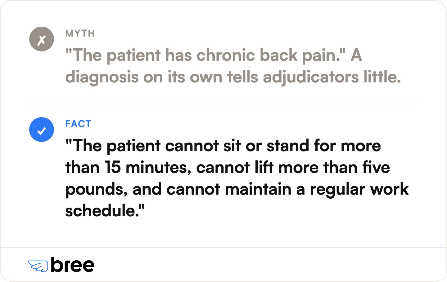 Service Canada decides on functional limitations, so the wording of the medical report (ISP-2519) carries the claim.