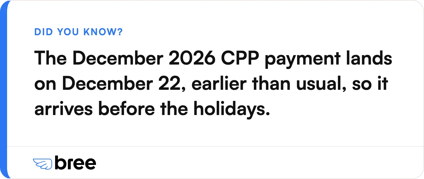 December is the one month CPP pays early.