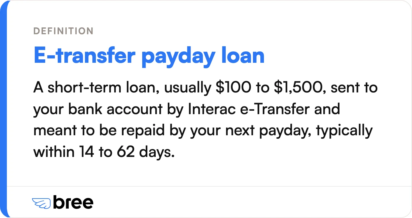How an e-transfer payday loan is defined in this guide: small, fast, and due by your next payday.