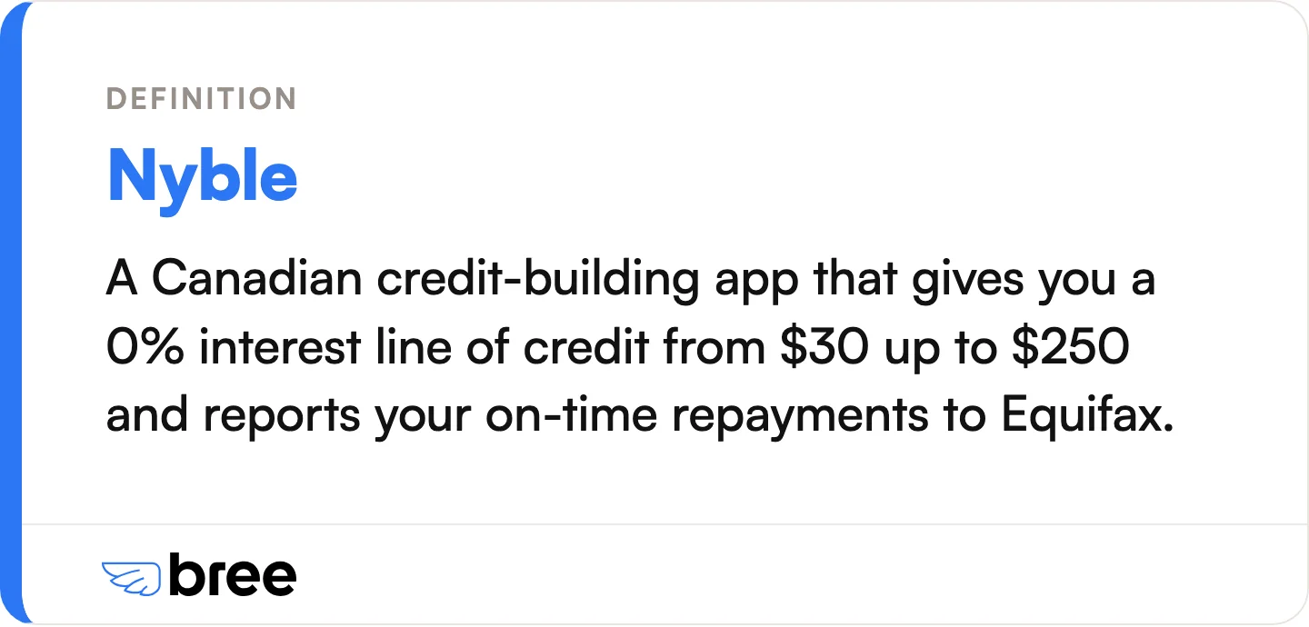 What Nyble is, in one line. Its line of credit tops out at $250.