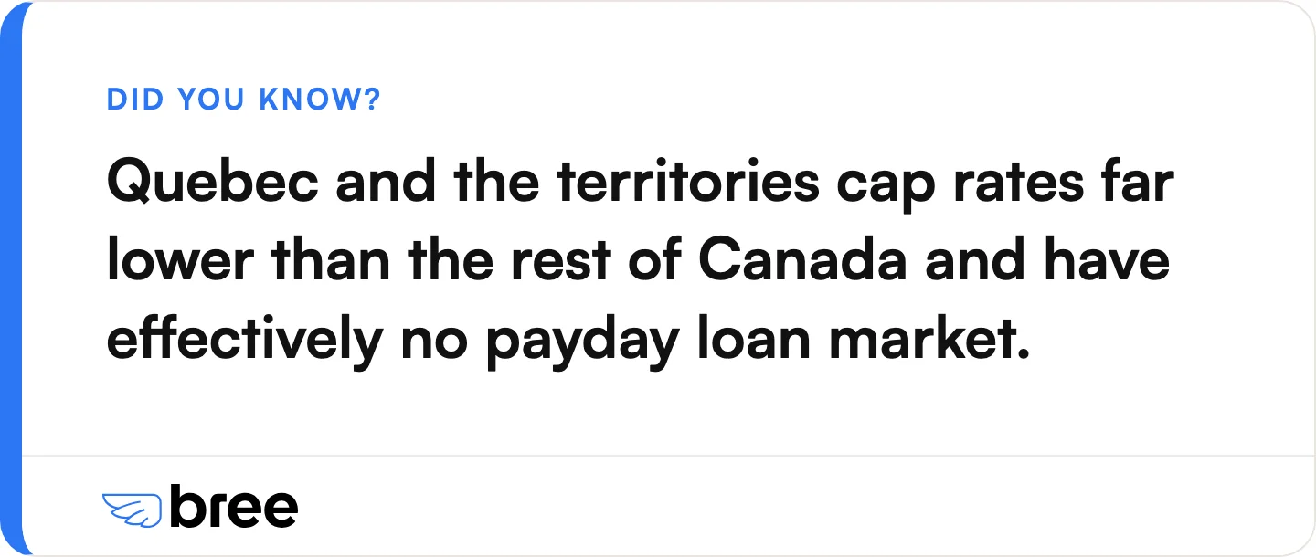 Quebec and the territories price payday lending out, which makes a free or flat-fee app the practical choice there.