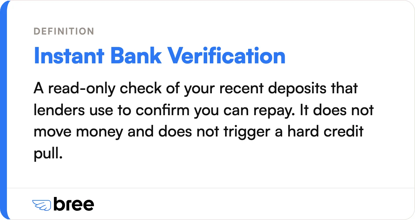 How lenders confirm you can repay $50 without pulling your credit.