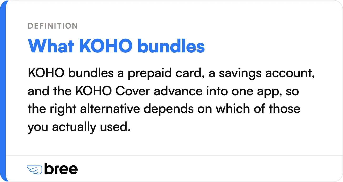 KOHO does three jobs in one app, so the right alternative depends on the one you actually used.