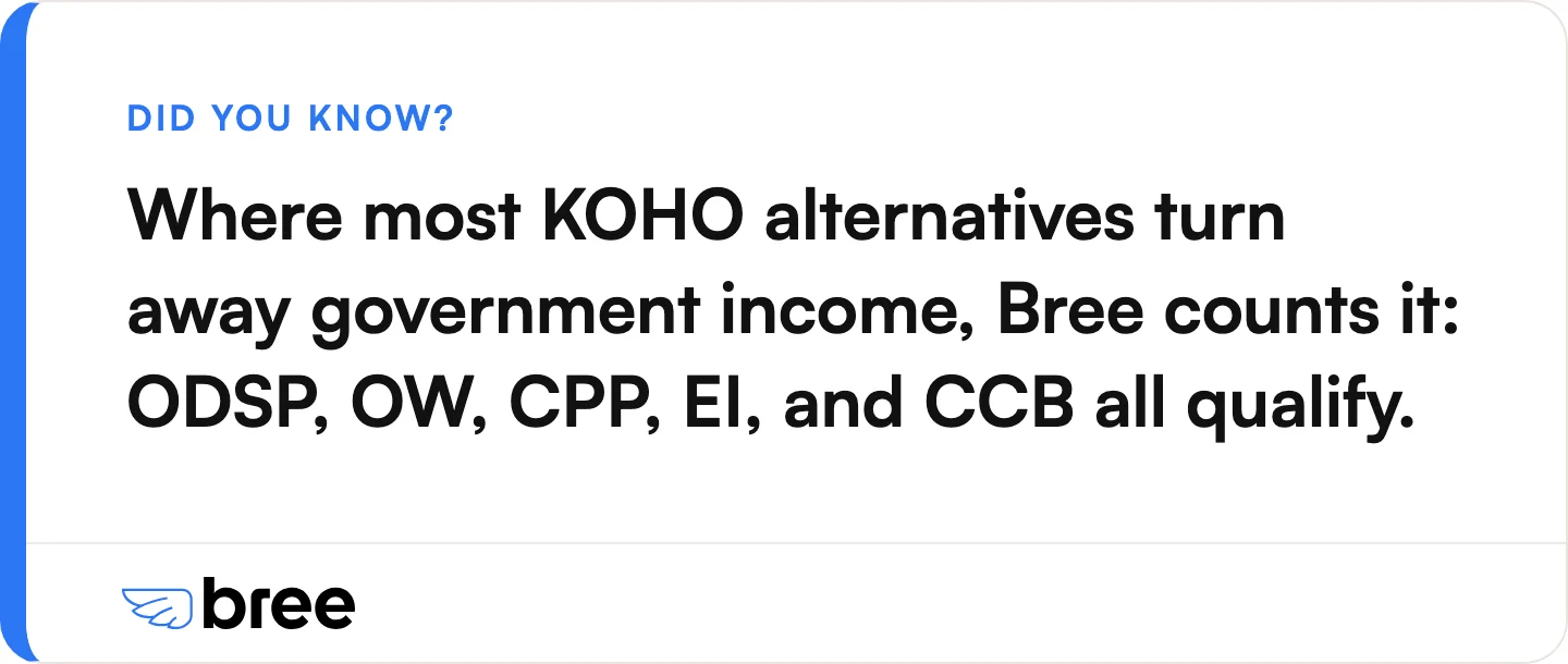 Most KOHO alternatives turn away government income. Bree counts ODSP, OW, CPP, EI, and CCB.