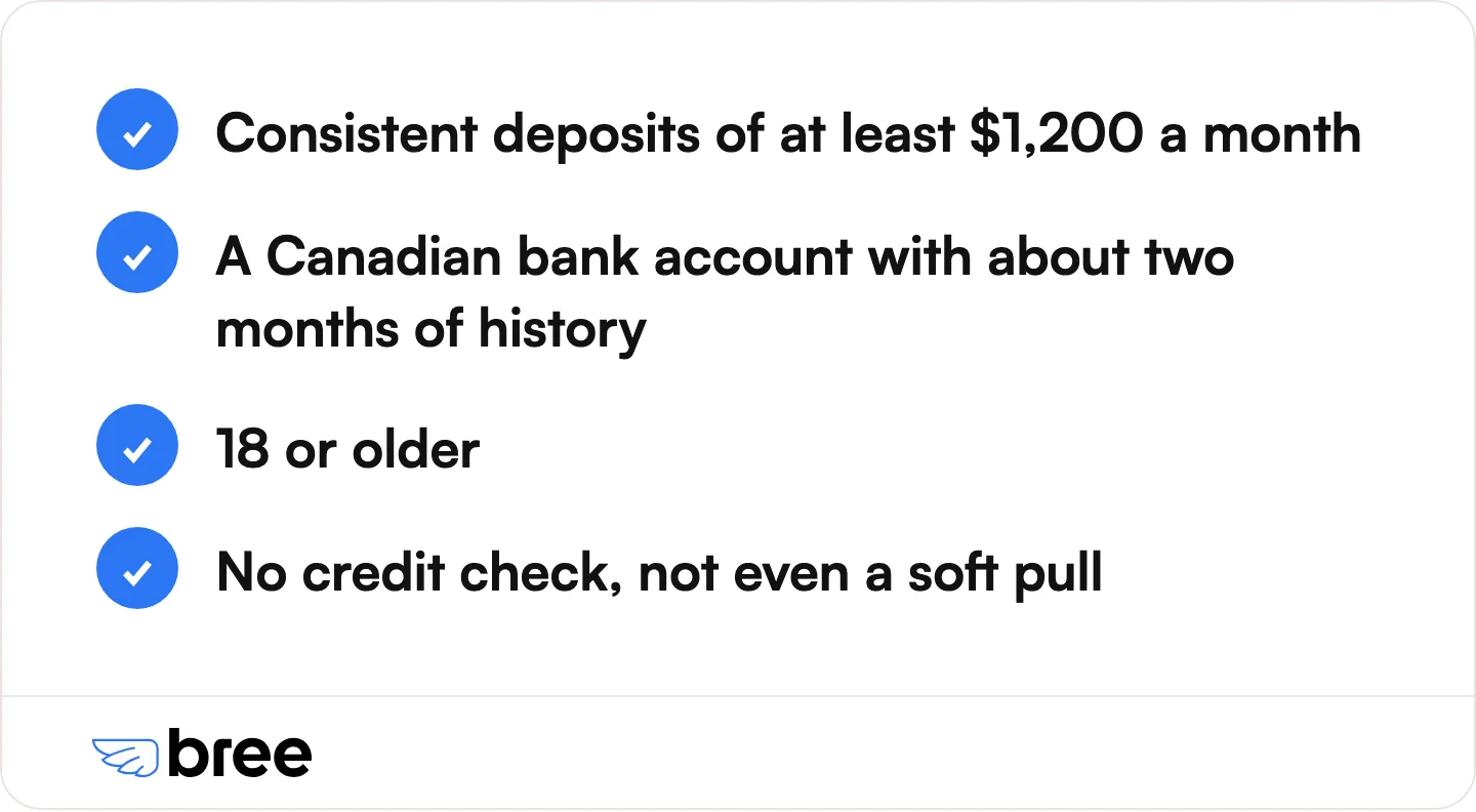 What an interest-free line of credit like Bree looks for on EI. Approval always comes down to what your bank history shows, and no honest lender can guarantee it.