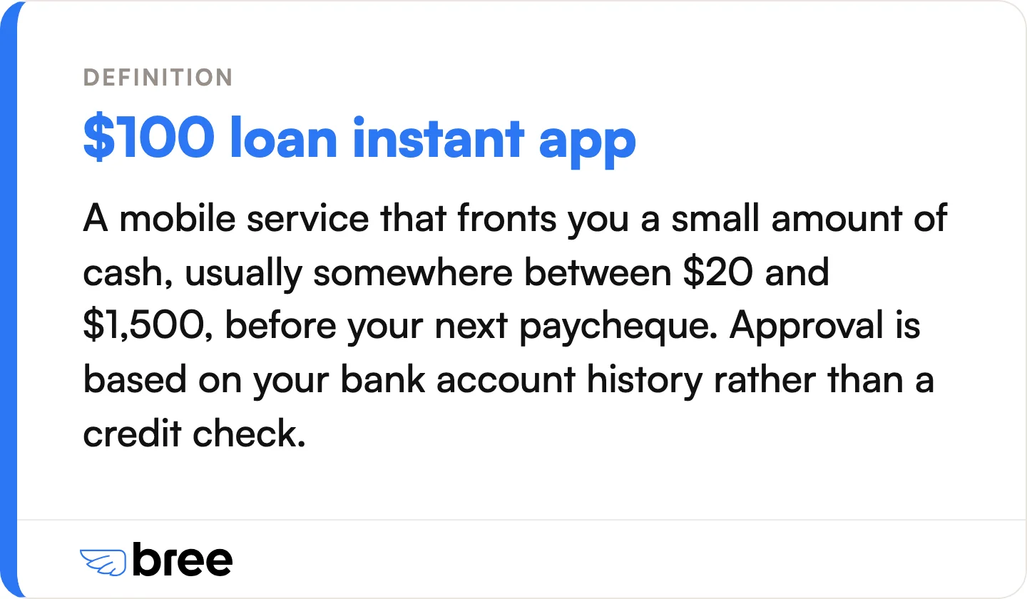 How these apps work: a small advance before payday, approved on your bank account history rather than a credit check.