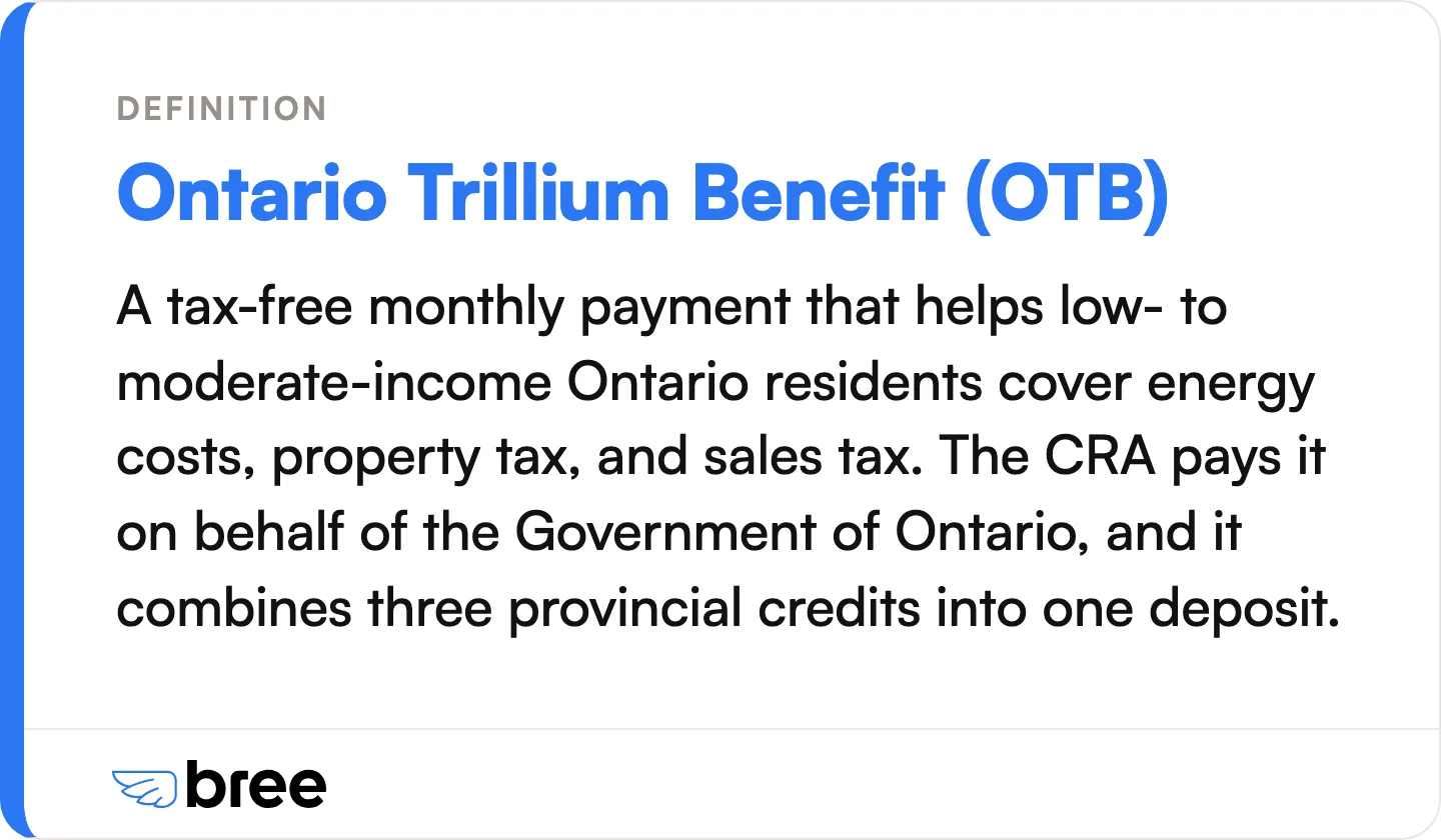 The OTB in one line: three Ontario credits, paid by the CRA as a single monthly deposit.