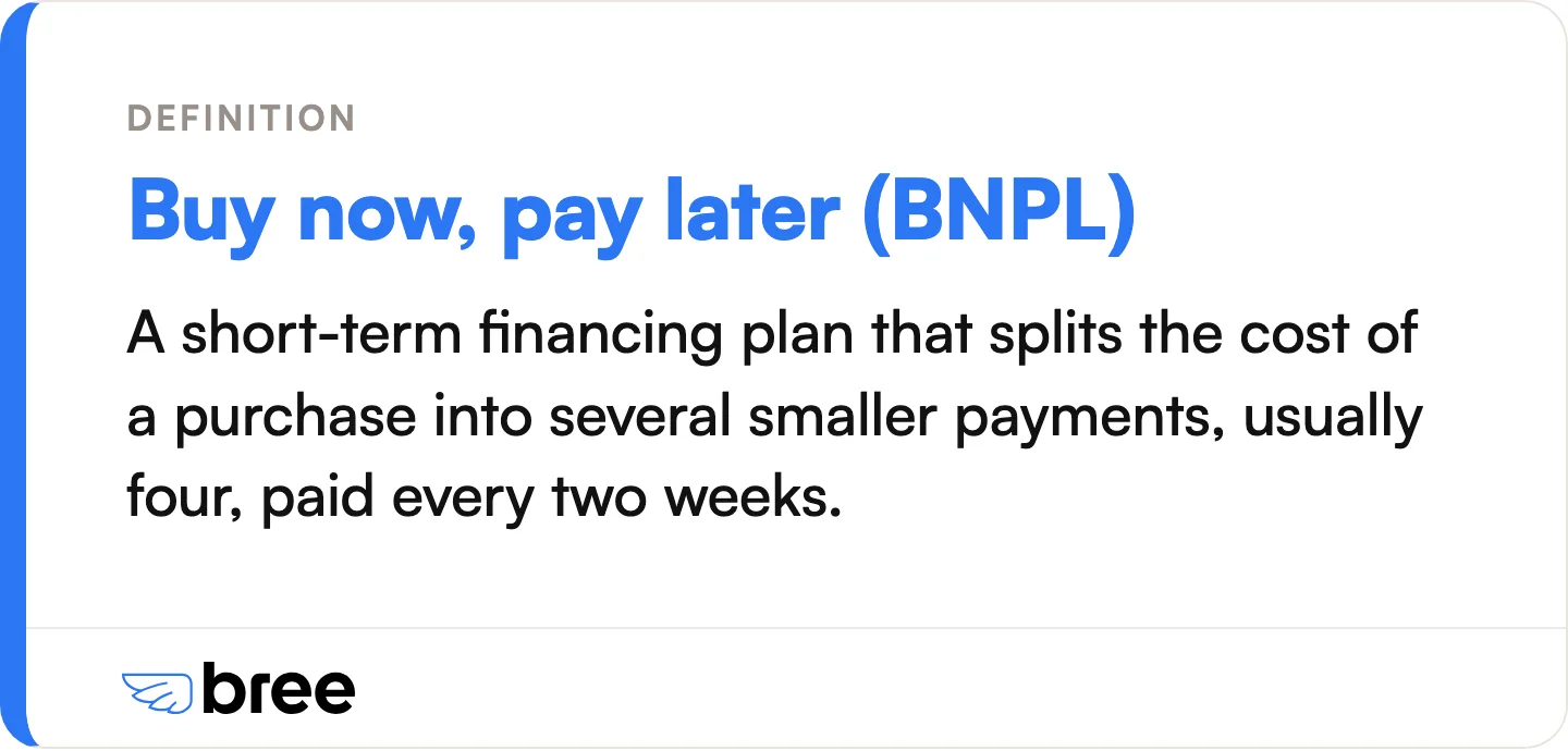 Buy now, pay later splits a purchase into several smaller payments, usually four, paid every two weeks.