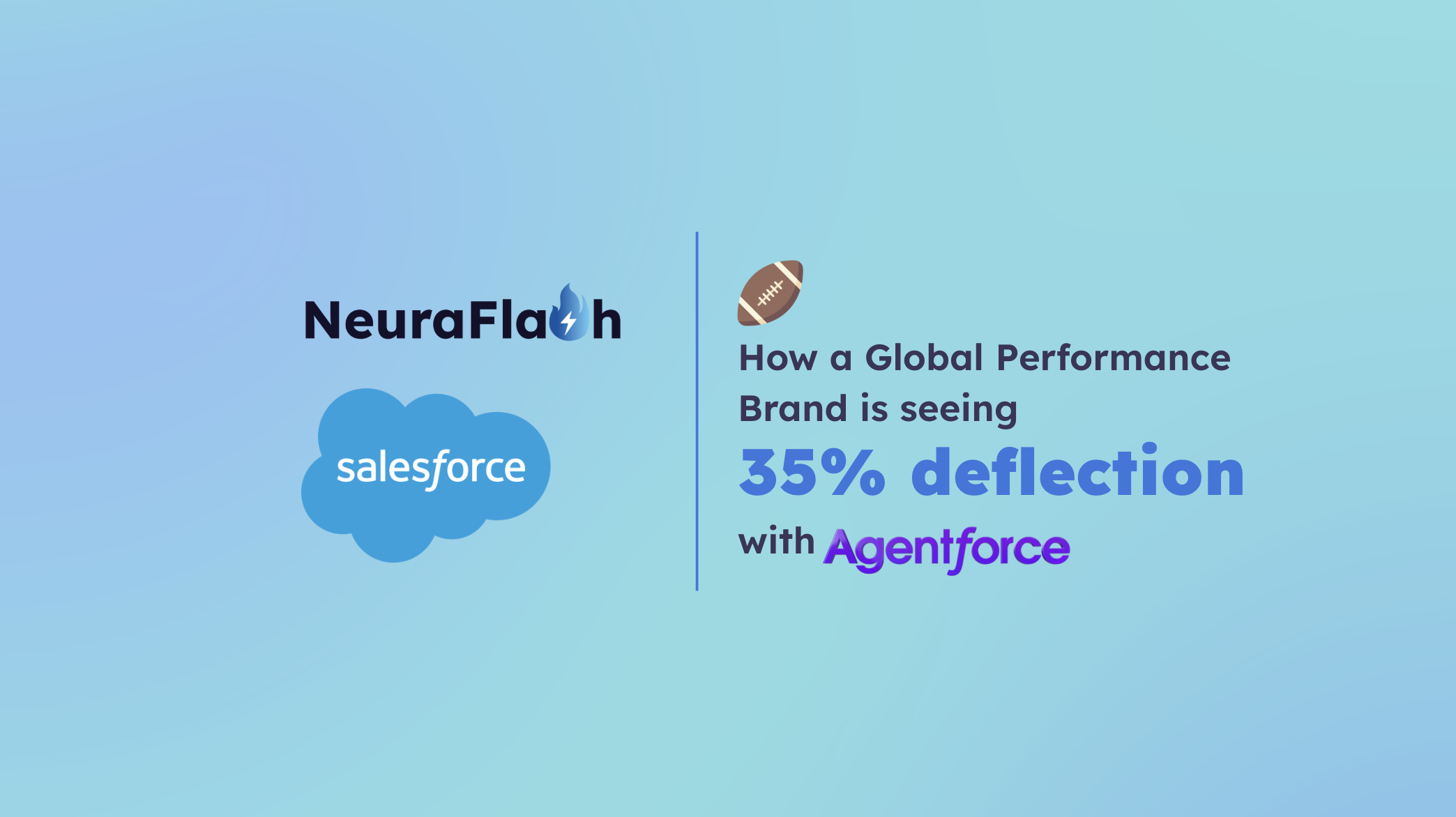 How a Global Performance Brand is seeing 35% deflection with Agentforce