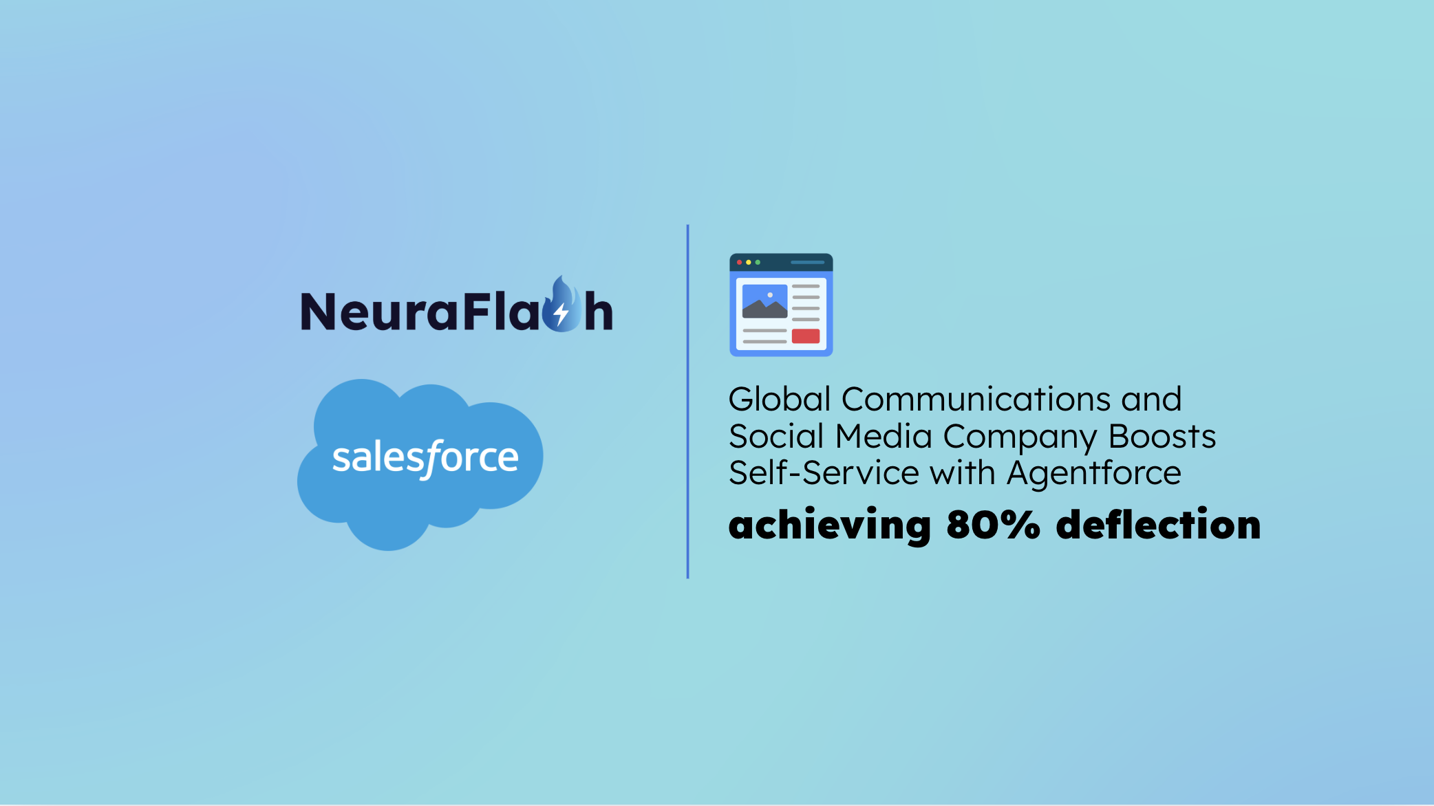 Global Communications and Social Media Company Boosts Self-Service with Agentforce Service Agent, Achieving 80% Case Deflection