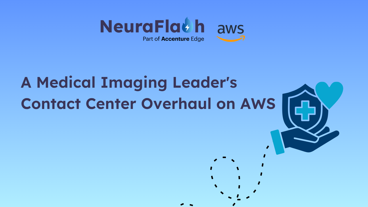 A Medical Imaging Leader's Contact Center Overhaul on AWS