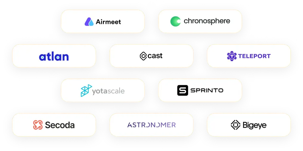 ClearFeed Customers