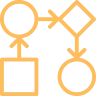 Orchestrate Workflows in Slack