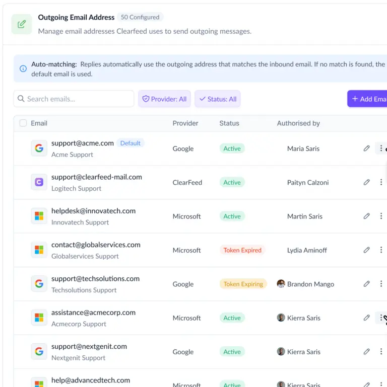 Slack + Email - Feature | GPT-Powered Virtual Agent to answer common questions