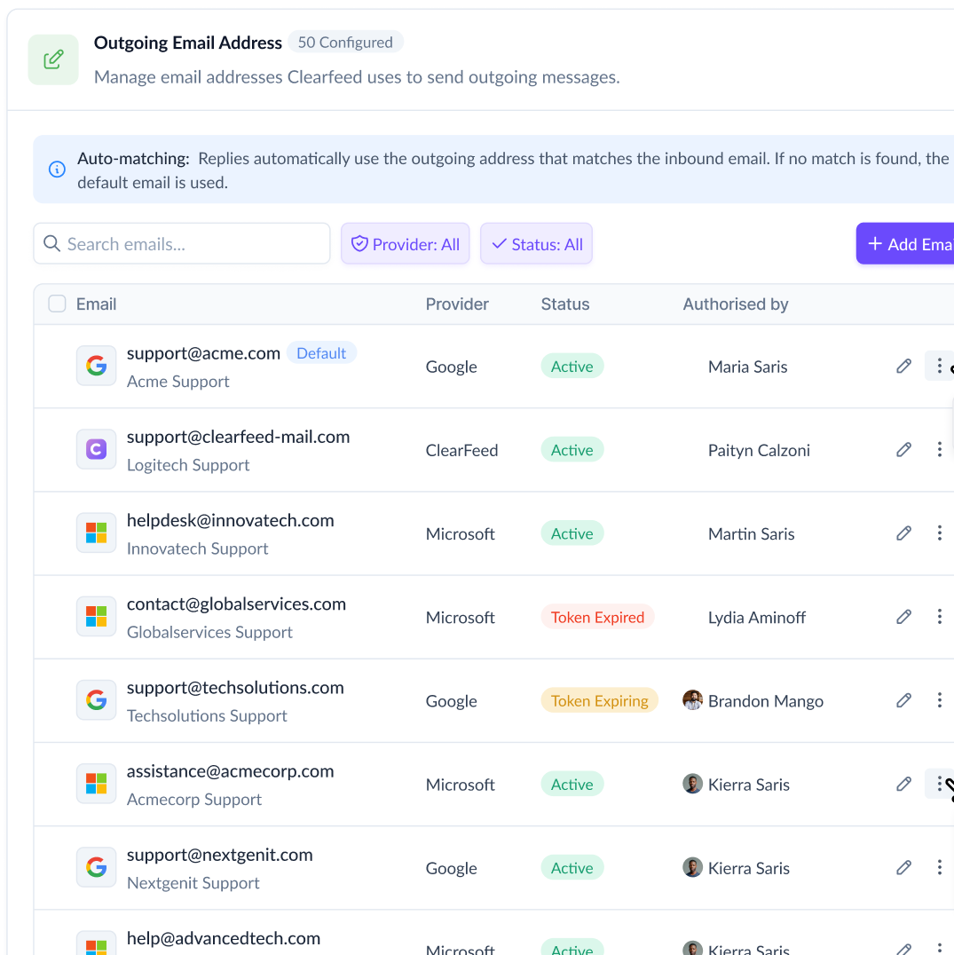 Slack + Email - Feature | GPT-Powered Virtual Agent to answer common questions