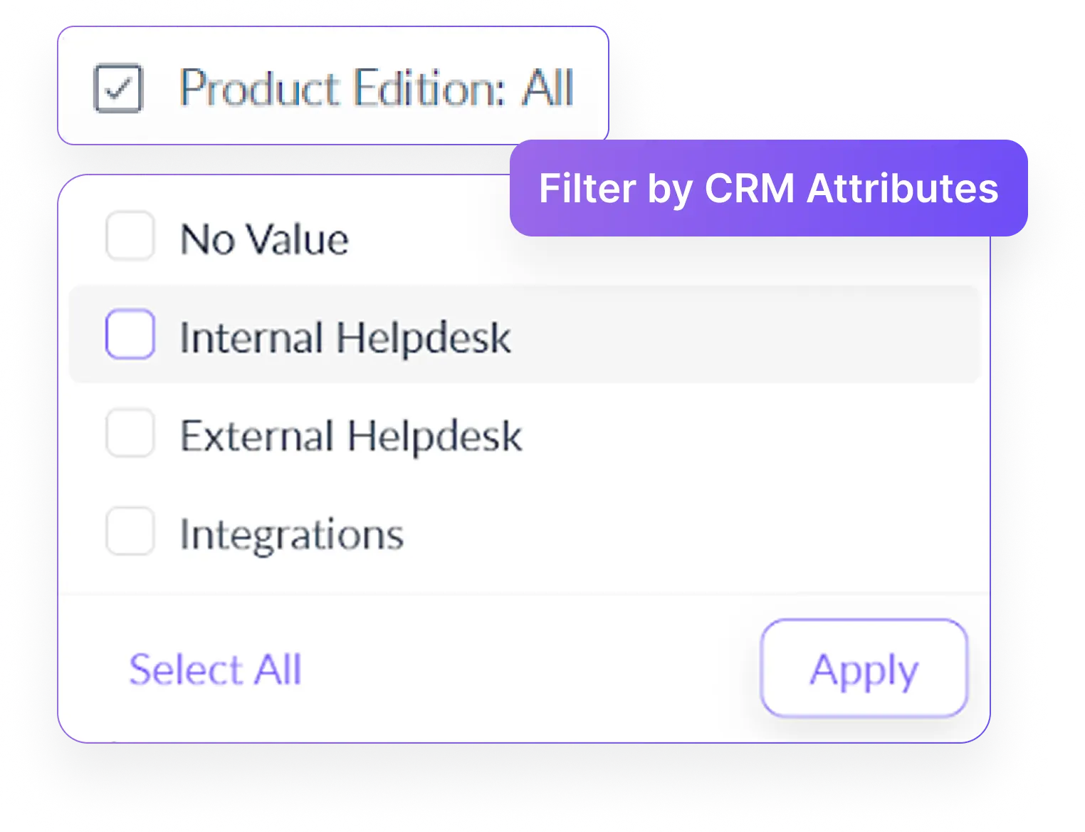 Filter and Organize Requests by CRM Attributes