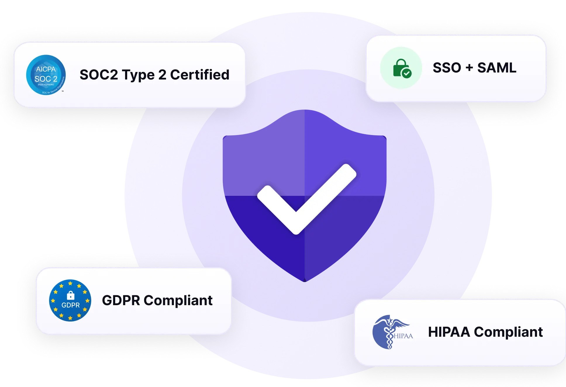 ClearFeed Security