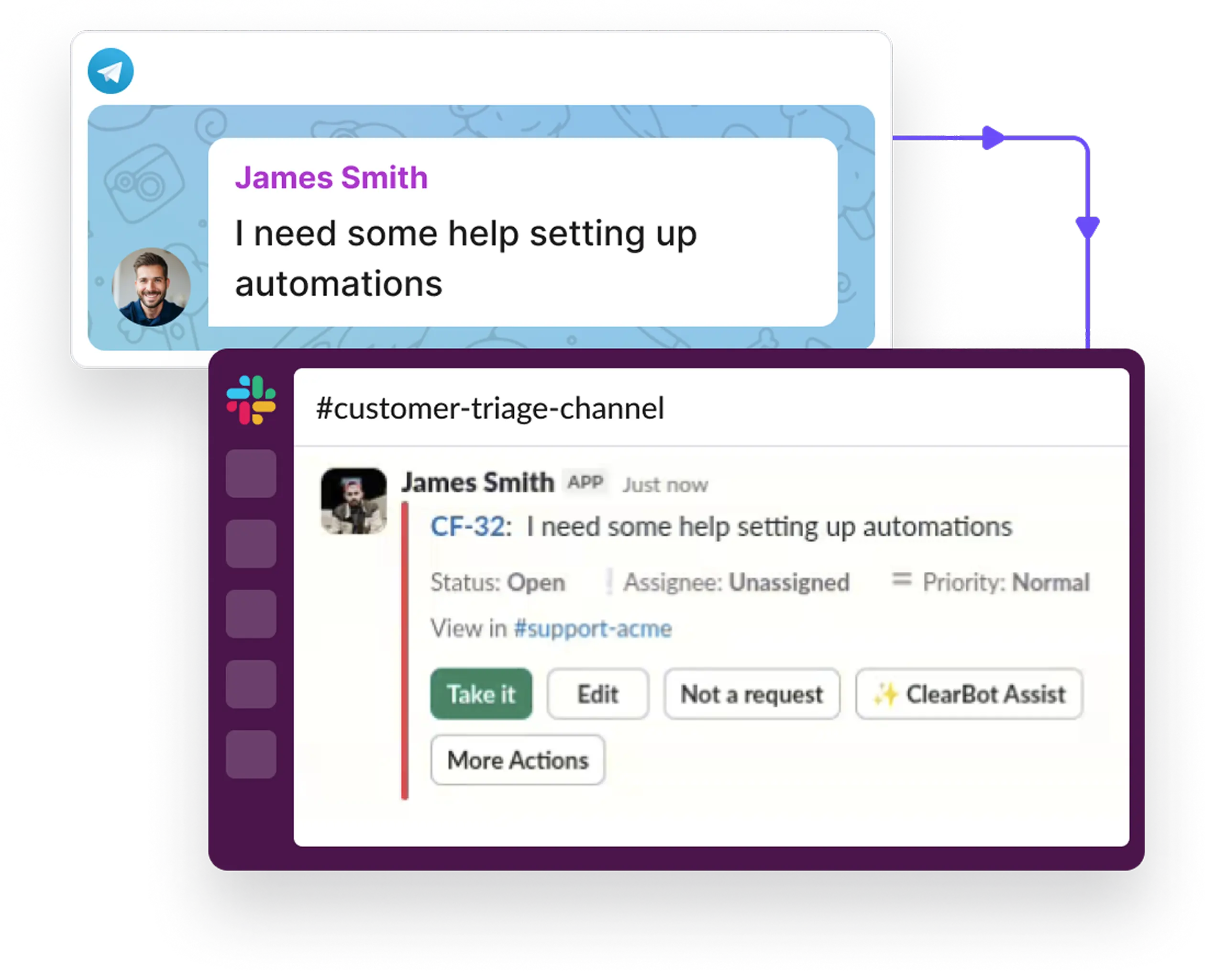 Chat with Users on Telegram from Slack