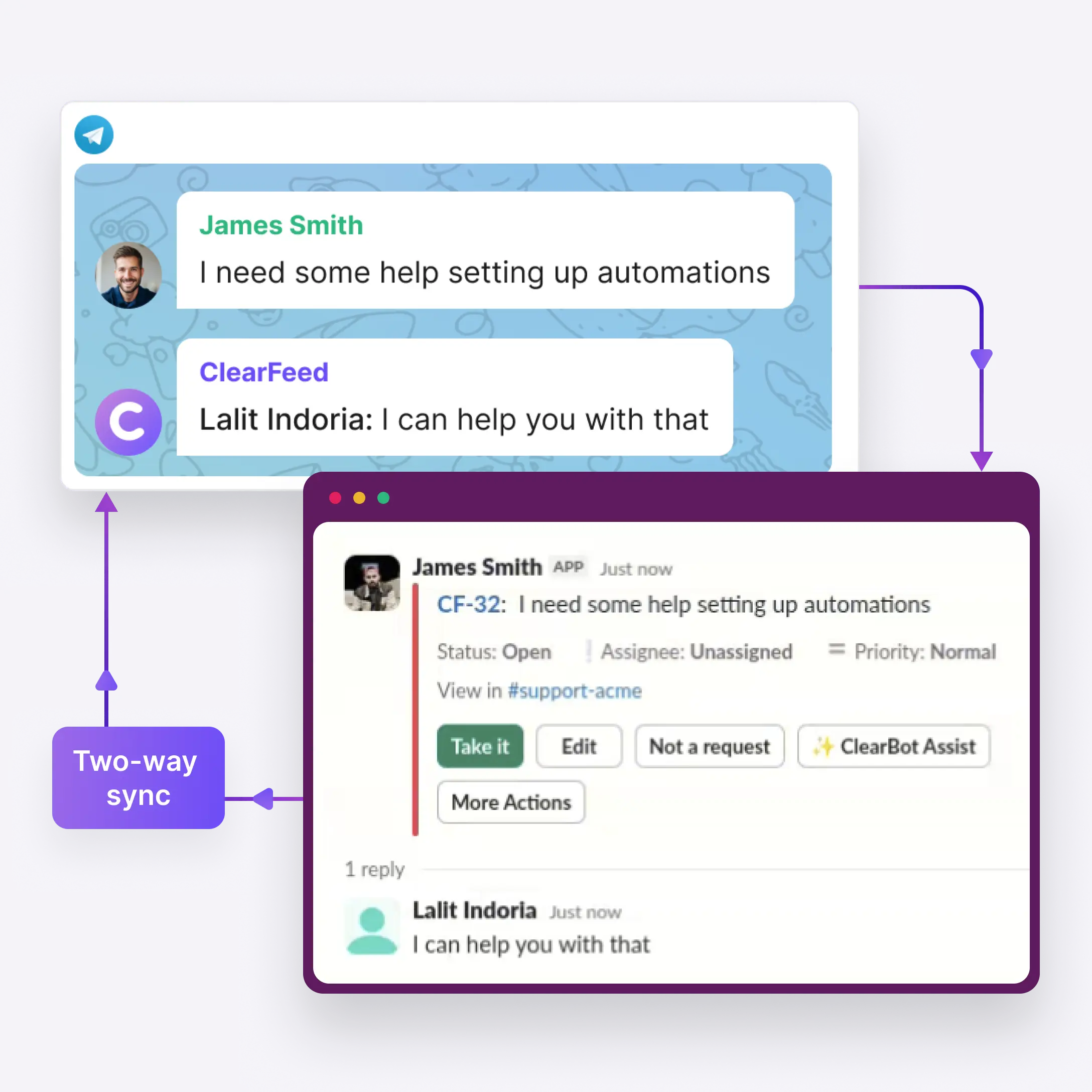 Reply to Telegram requests from Slack