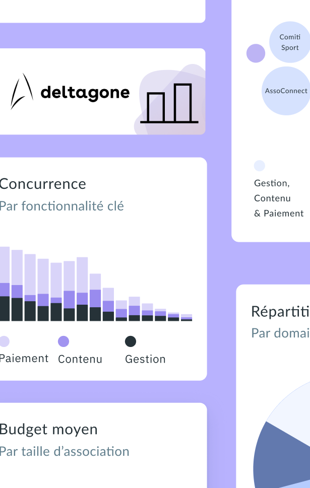 Illustration de product marketing pour Deltagone