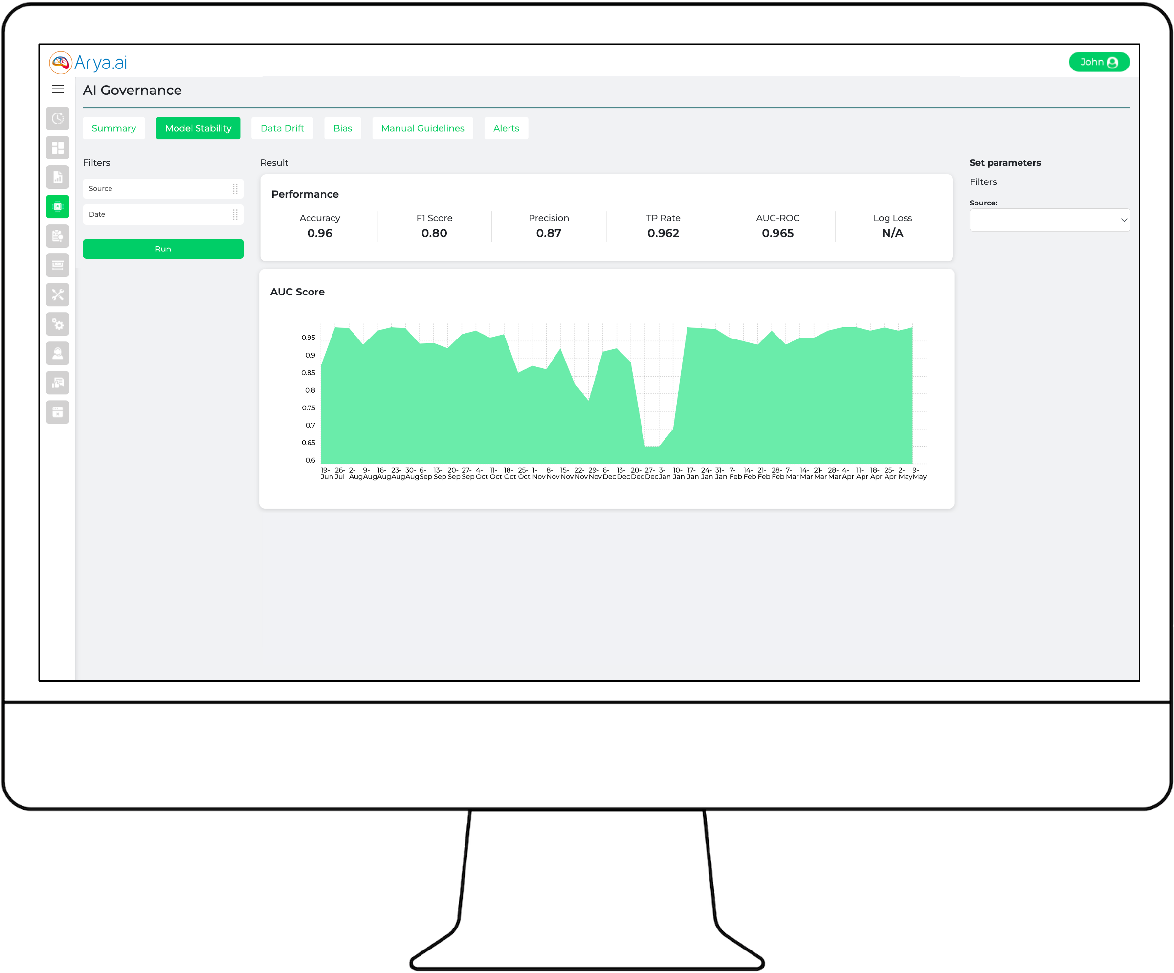 ML model performance monitoring