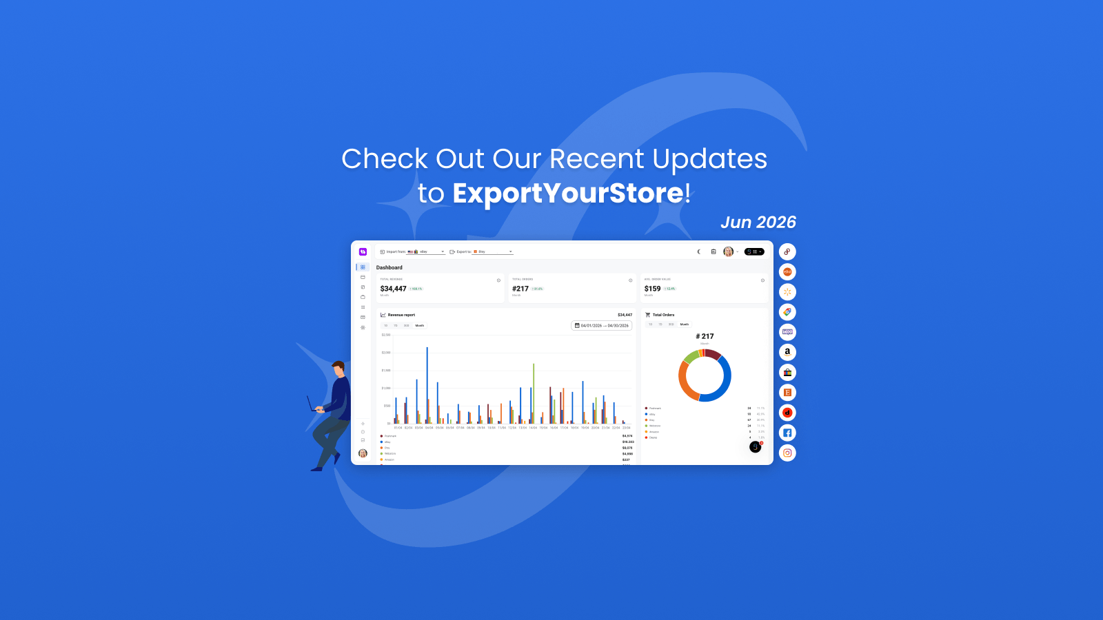 Jun 2026: Automatic Poshmark Sharing, Better Shopify Imports, and Cleaner Product Management