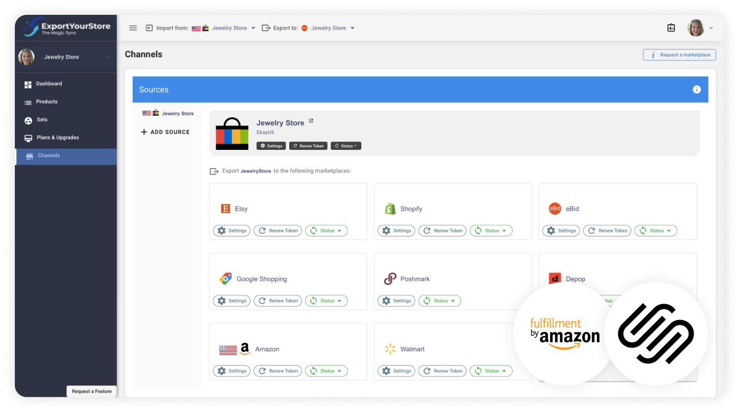 Sell FBA products on multichannel