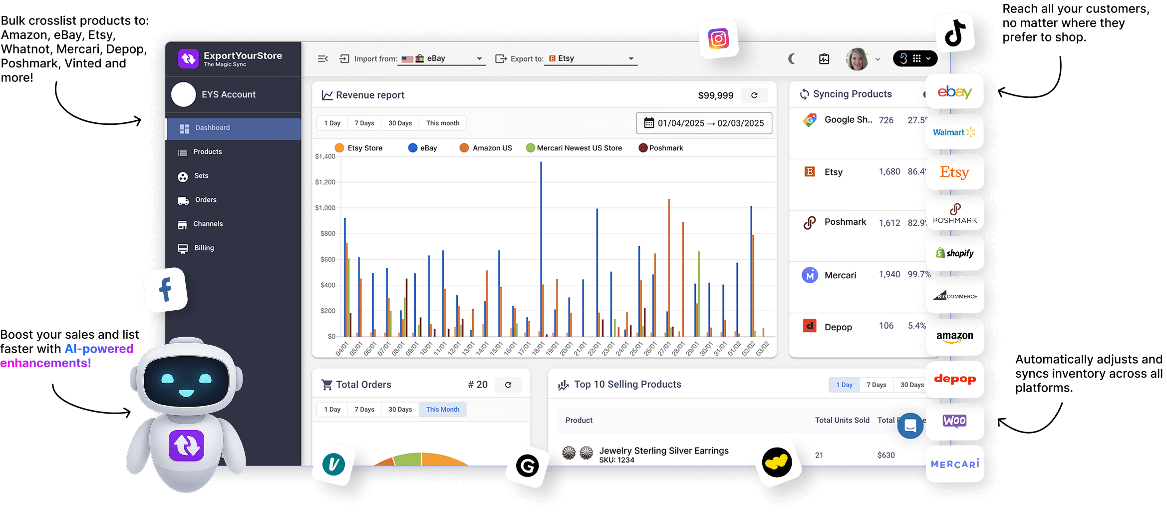 WooCommerce to Amazon
