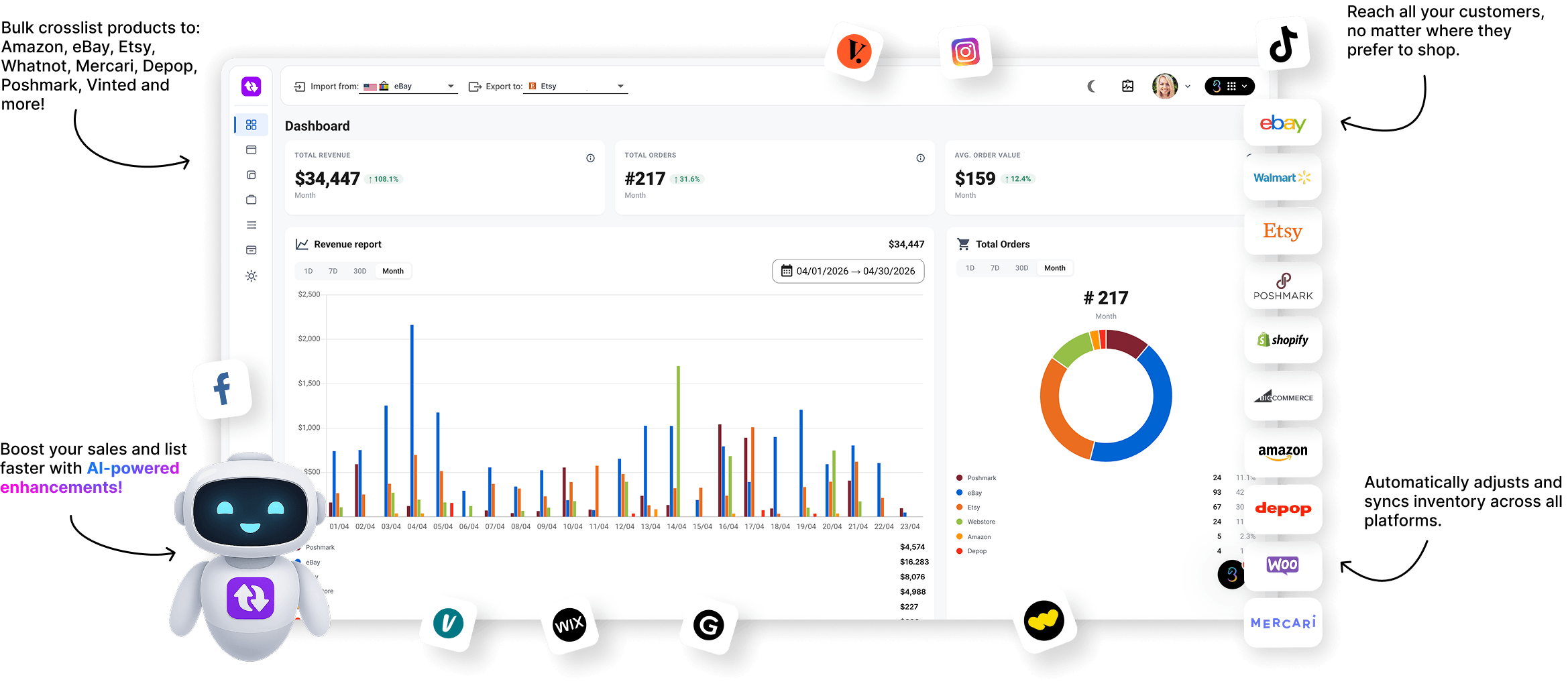 BigCommerce to Mercari