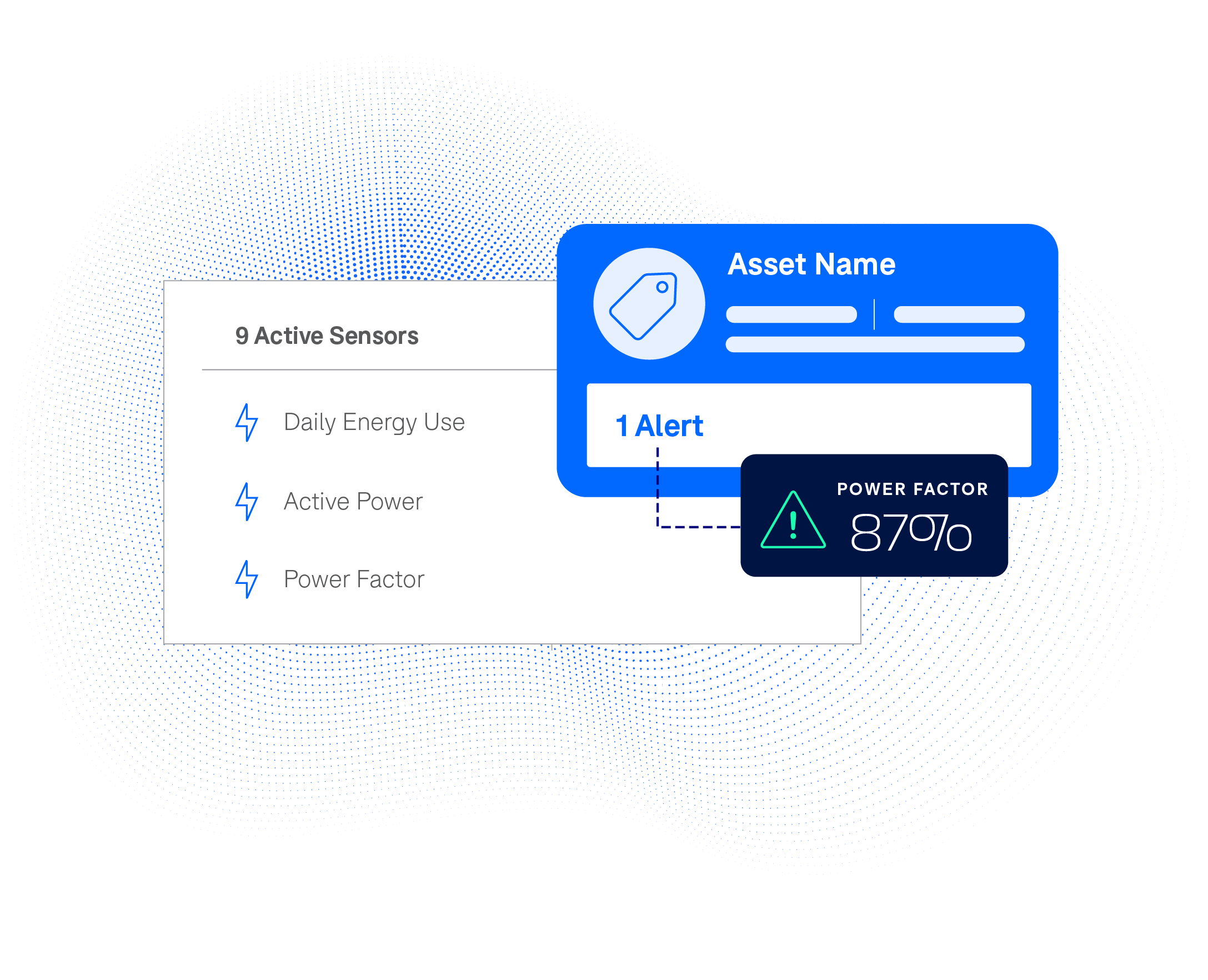 A chart showing active sensors and an alert showing 87 percent power.