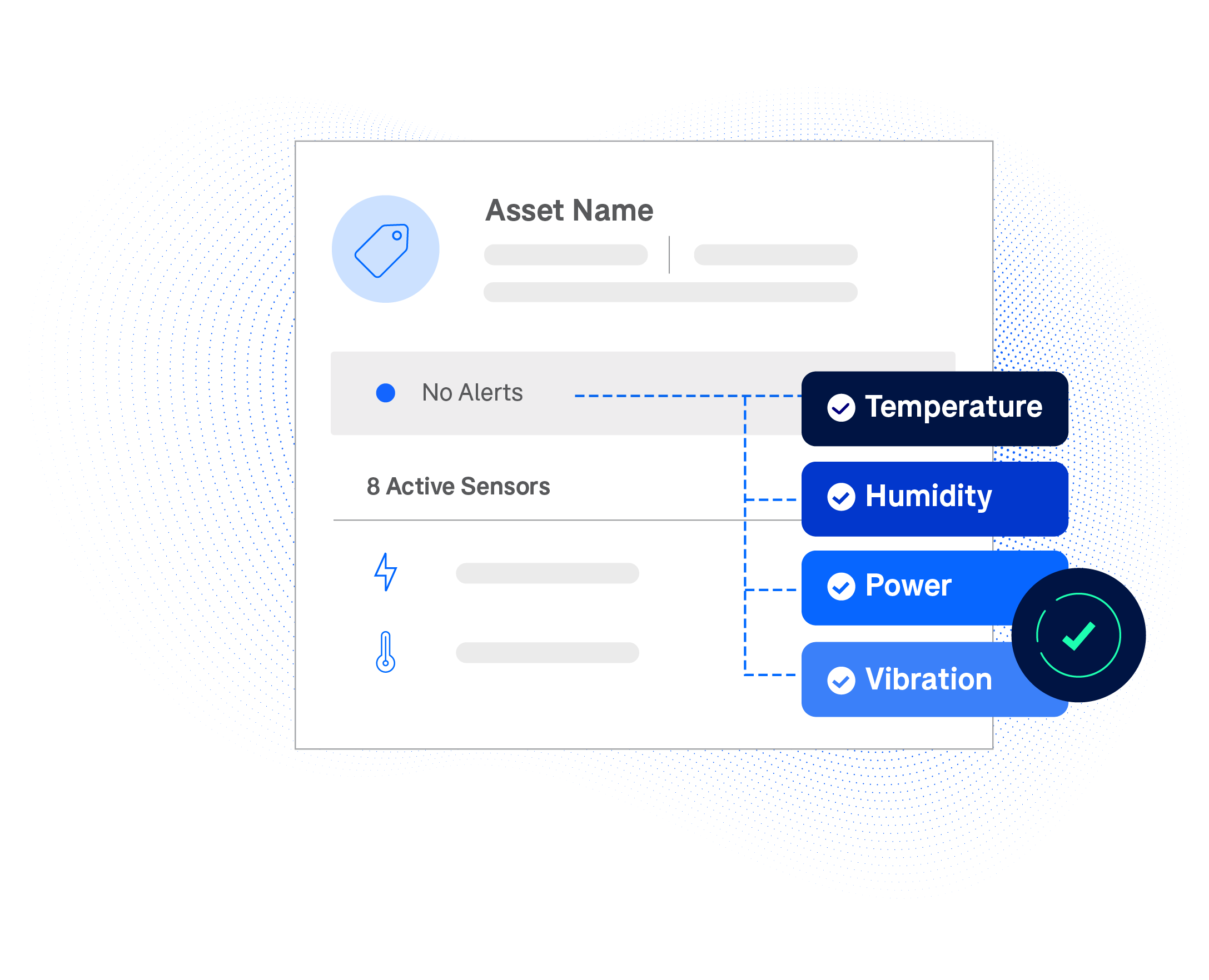 An asset chart with no alerts and 8 active sensors monitoring for temperature, humidity, power, and vibration.