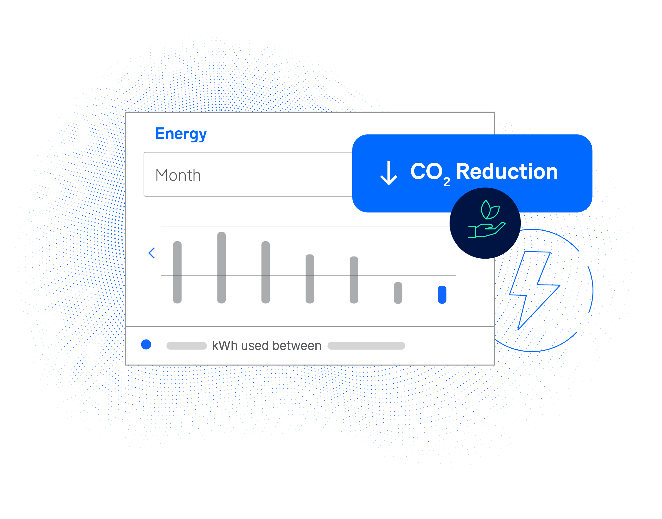 Chart showing energy usage decreasing over a month with an alert showing CO2 reduction.