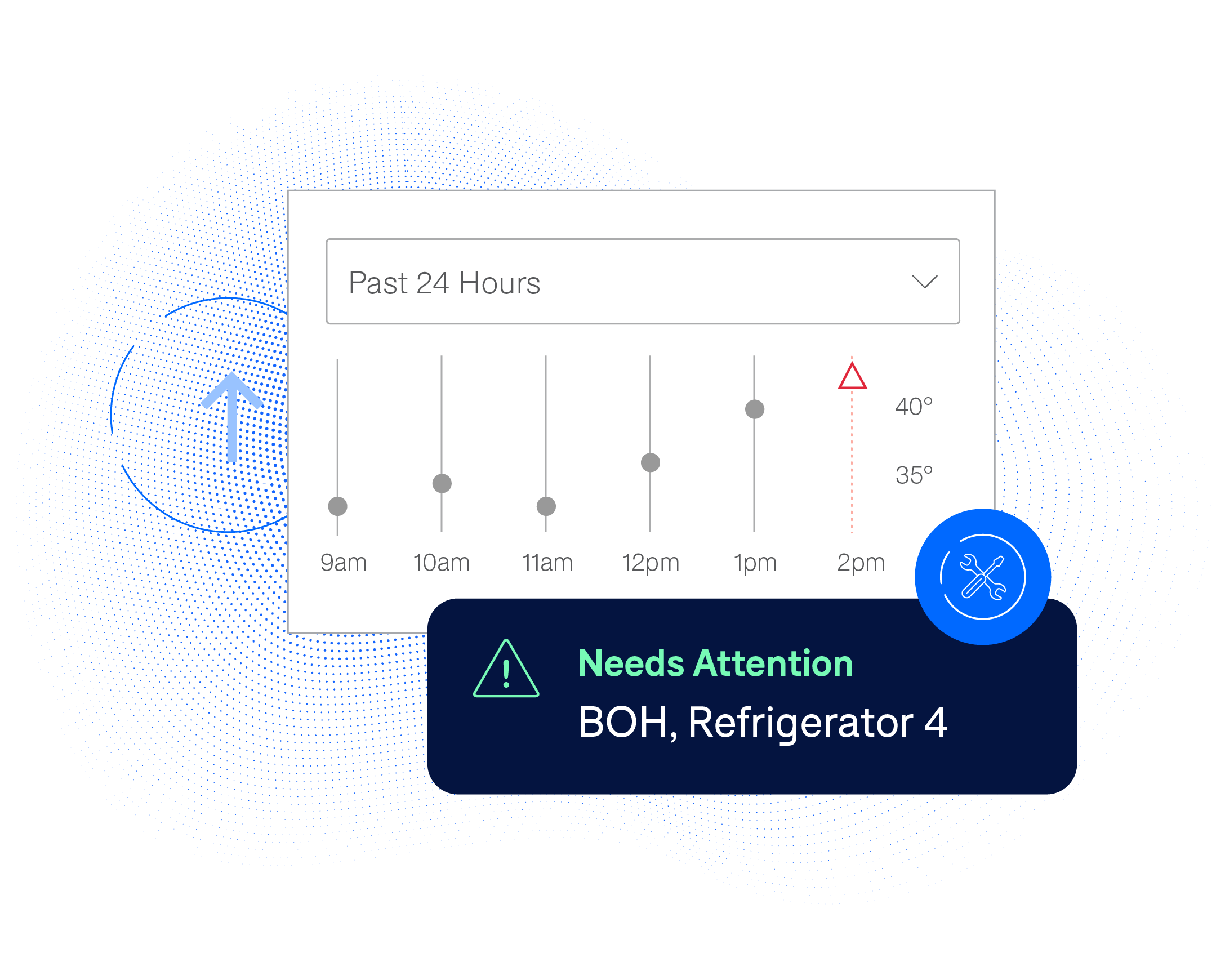 Data card with alert.
