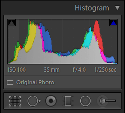 Histogram showing that the image is correctly exposed