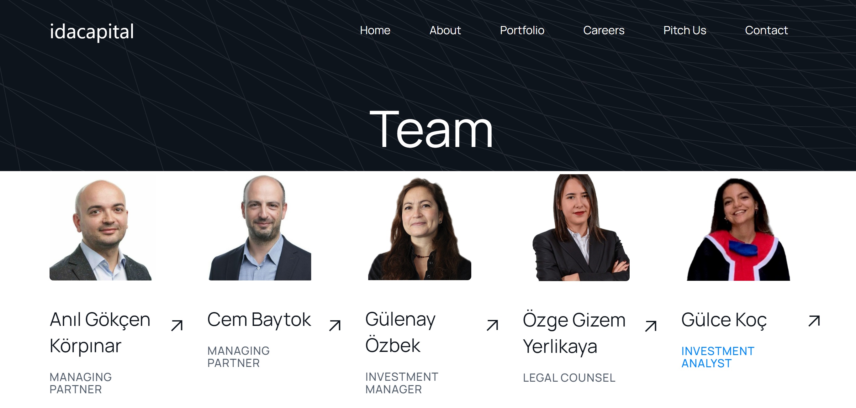 Idacapital photo