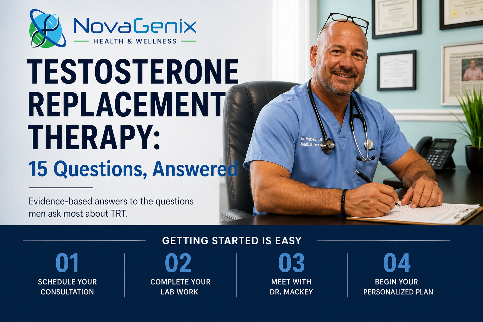 Dr. Timothy Mackey answers common questions about testosterone replacement therapy