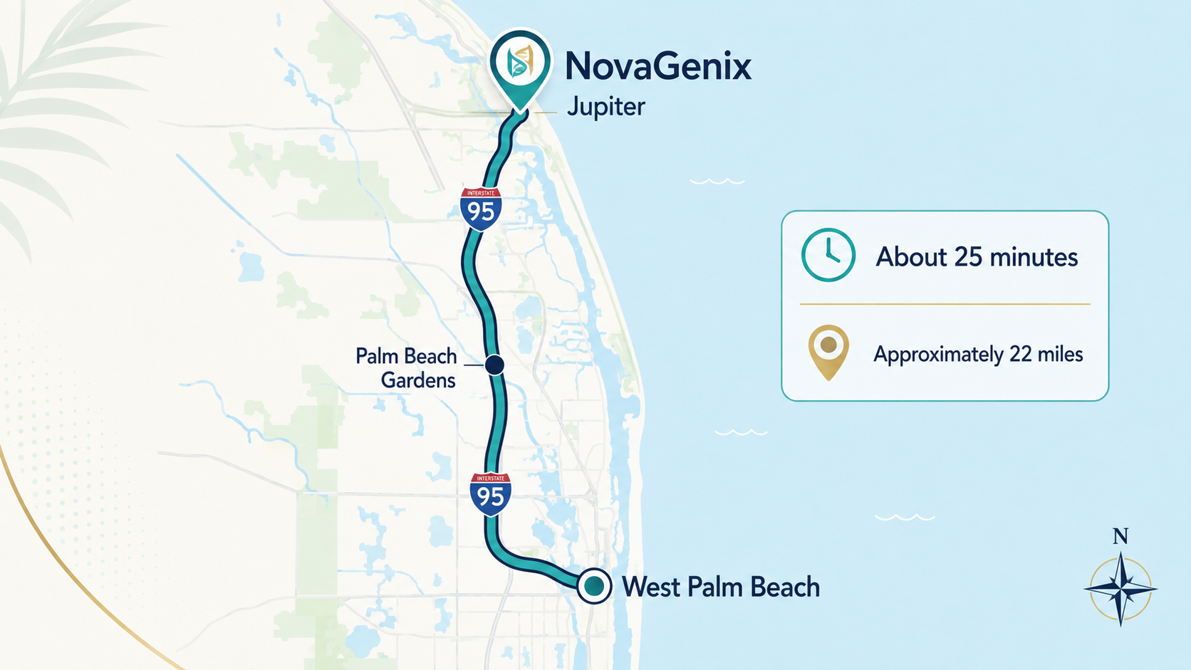 Driving directions from West Palm Beach to NovaGenix in Jupiter, Florida