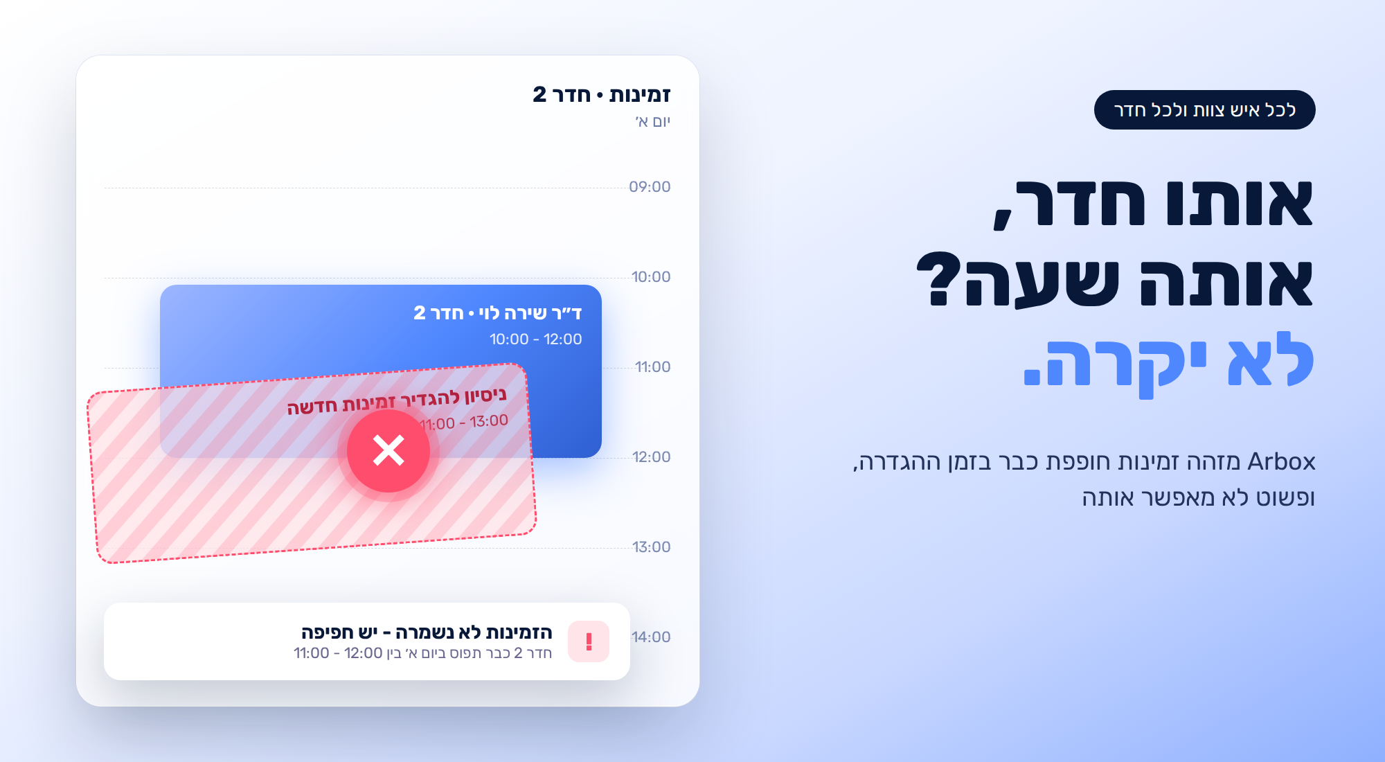חסימת כפל זמינות לאנשי צוות ולחדרים
