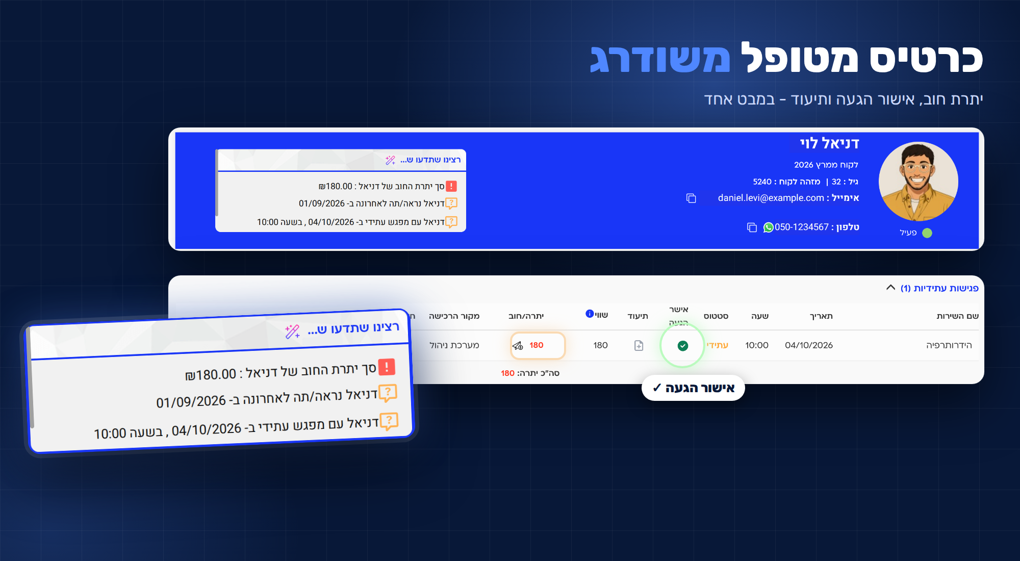 כרטיס מטופל שמותאם לקליניקות