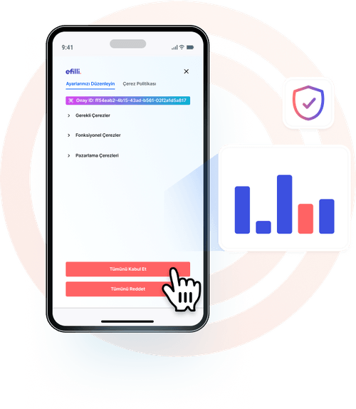 Dashboard mockup