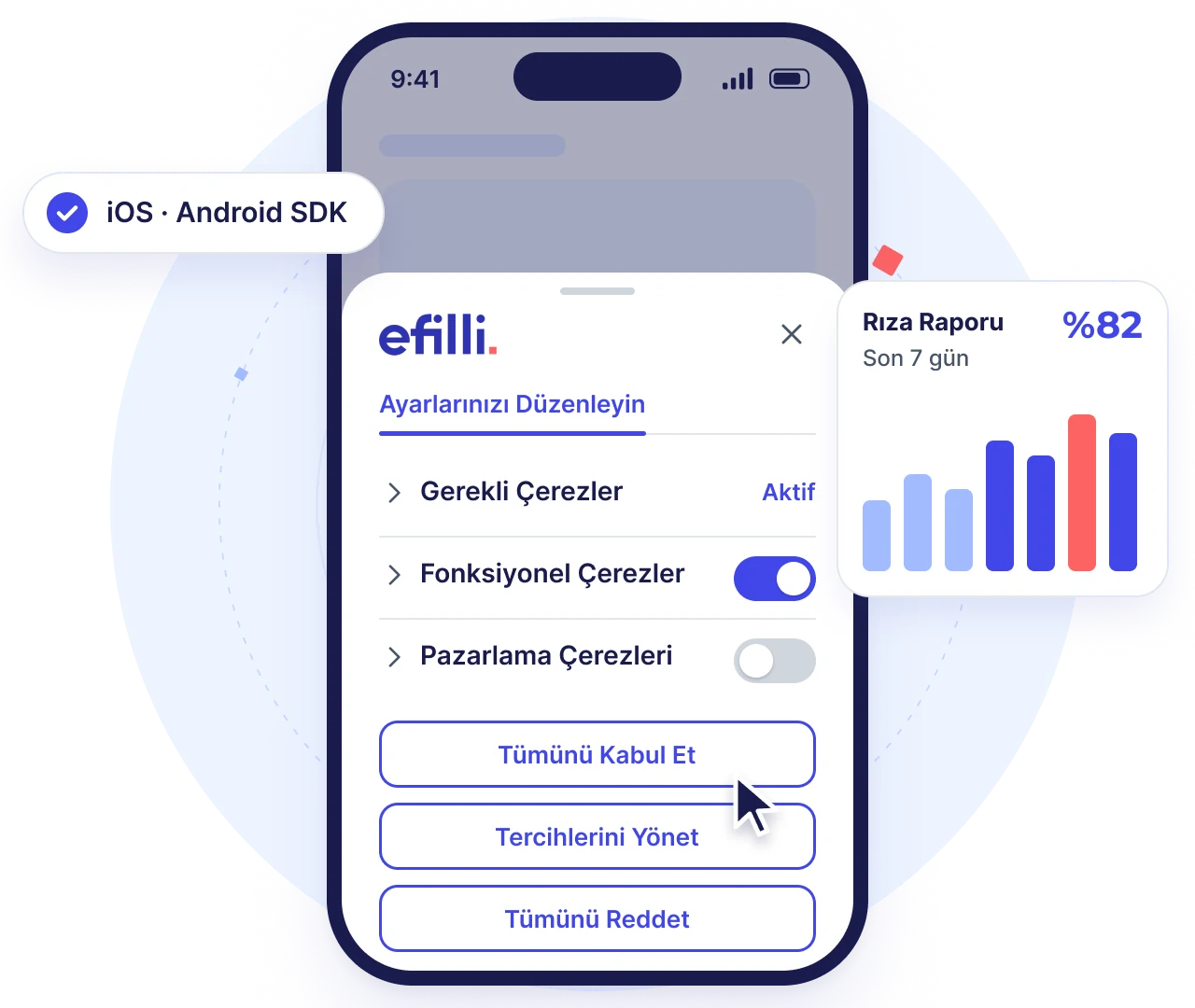 Mobil uygulamada Efilli rıza ekranı ve iOS ile Android SDK rıza raporu