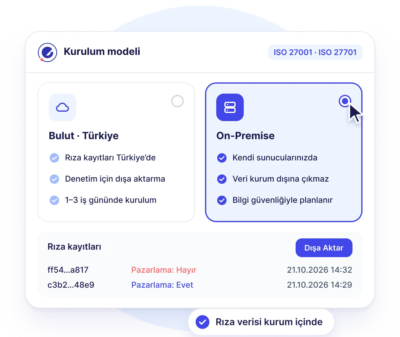 Efilli kurulum modeli seçimi: Türkiye'de bulut ya da on-premise kurulum ve rıza kayıtları listesi