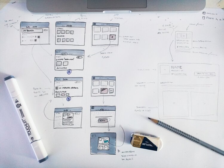 Create Contet Why You Should Document Every Step of Your Content Creation Process