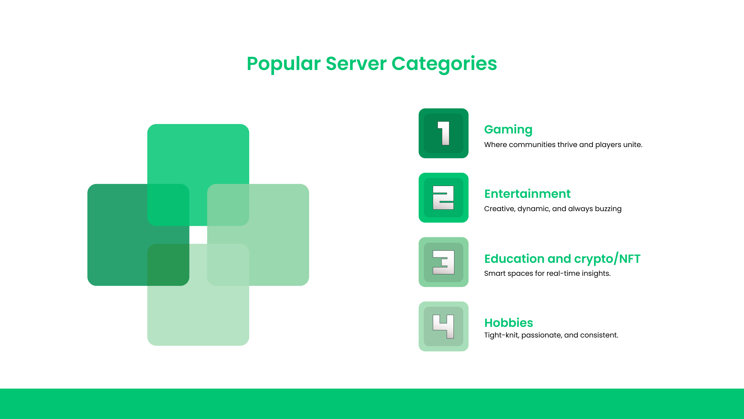 Popular Server Categories: What People Are Gathering Around
