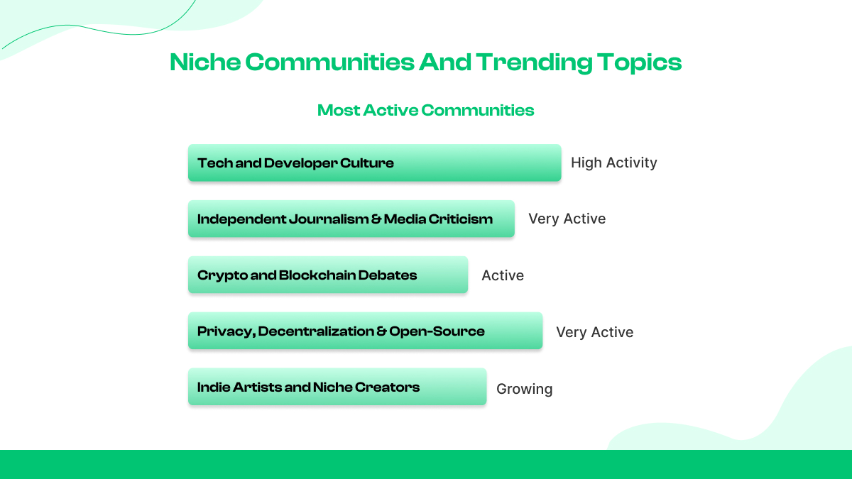 Comunidades de nicho y temas de actualidad: un feed más intencional