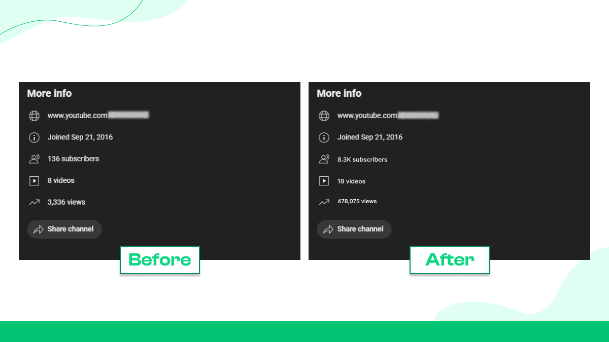 Die Herausforderung: Rückkehr zu YouTube nach einer langen Pause
